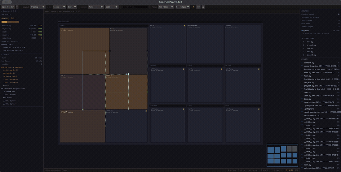 sentrux live treemap — real-time architectural visualization